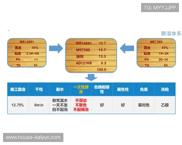 王钰栋与米特里策位置重叠凸显,浙江队亟需调整进攻体系提升效率 王钰栋与米特里策位置重叠凸显,浙江队亟需调整进攻体系提升效率