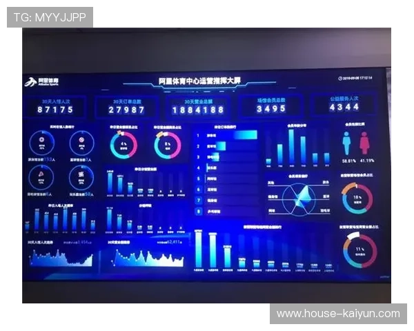共享运营模式探索深化，场馆分时租赁提高资源利用率