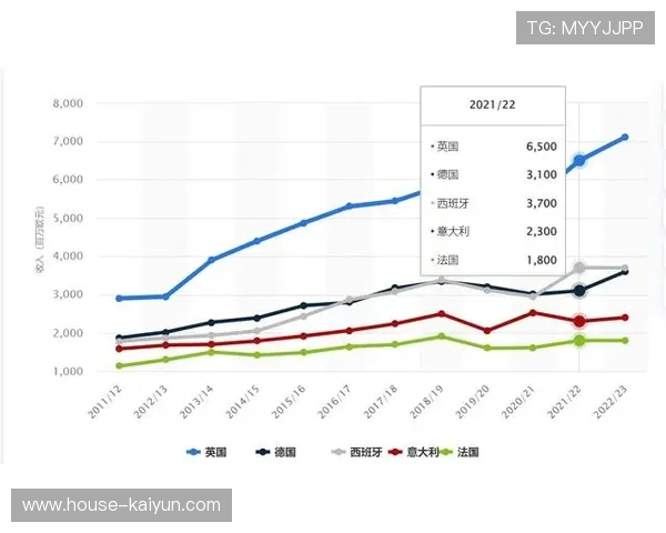 NBA非洲赛计划重启，篮球全球化战略深化本土合作