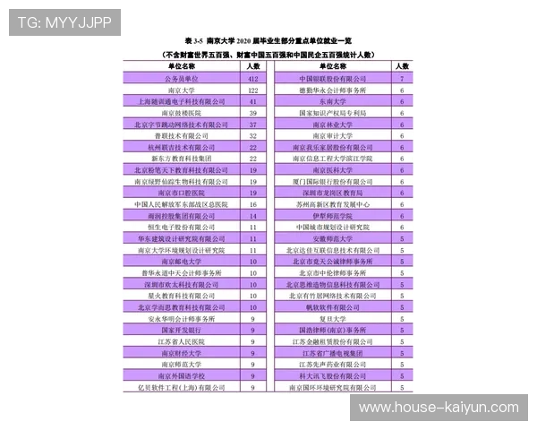 Unrivaled联赛薪资优势:平均年薪22万美元,接近WNBA超级顶薪 Unrivaled联赛薪资优势:平均年薪22万美元,接近WNBA超级顶薪