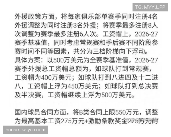 CBA联赛2026-27赛季外援政策调整方向曝光：或恢复四节六人次